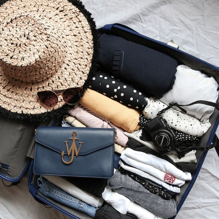 suitcase organization